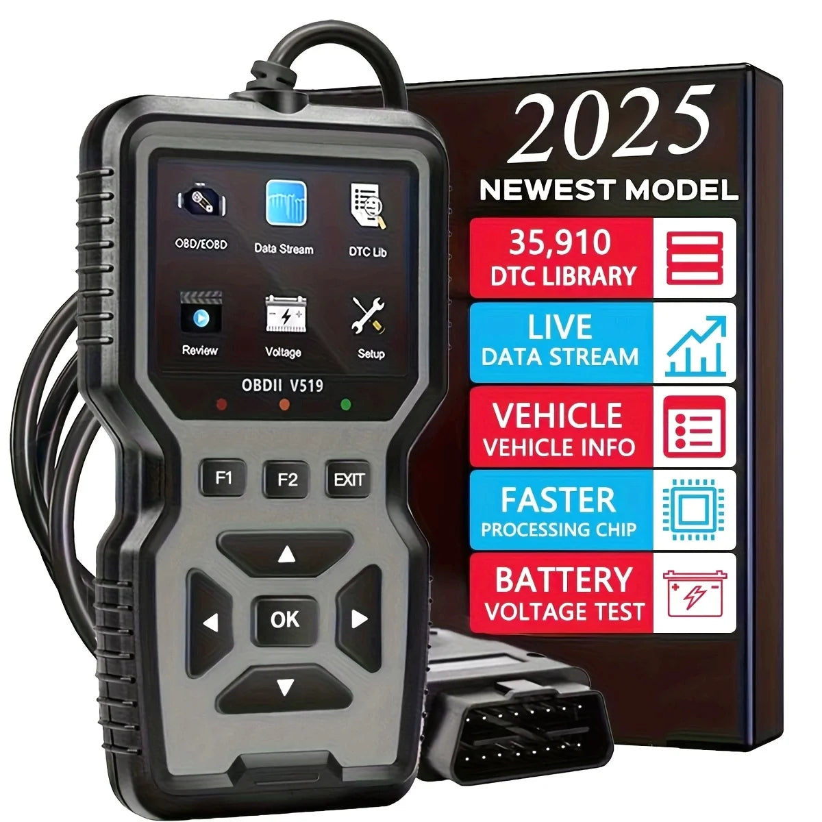 Obd2 Diagnostic Tool-Code Reader,Supports Real-Time Data Stream,No Battery Required,Compatible with Vehicles1996(Obdii/Eobd)