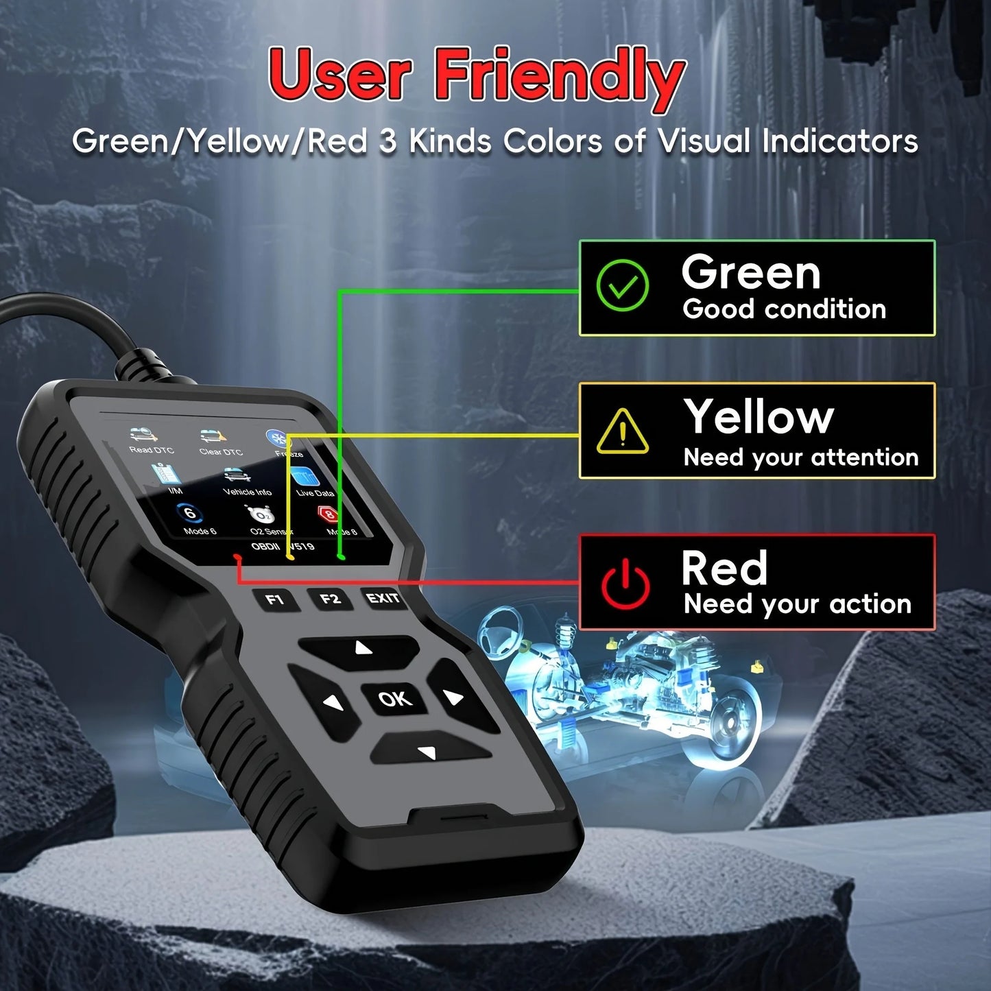 Obd2 Diagnostic Tool-Code Reader,Supports Real-Time Data Stream,No Battery Required,Compatible with Vehicles1996(Obdii/Eobd)